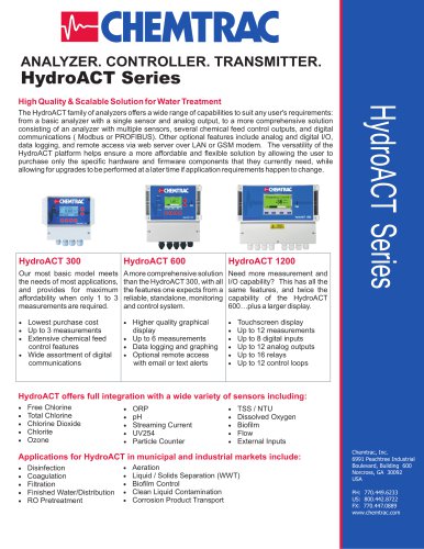 HydroACT Series – Analyzer, Controller, Transmitter – Handout