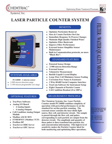 Particle Counter