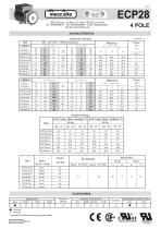 ECP 28 4Poles