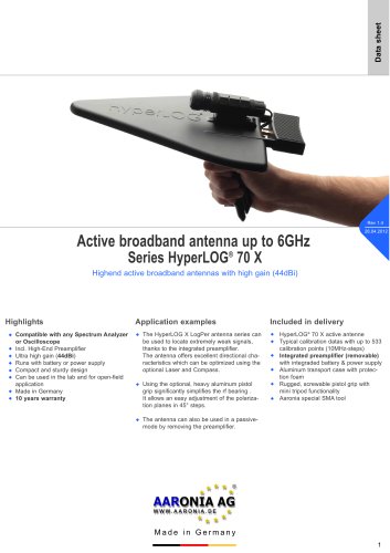 HyperLOG® 7025 X