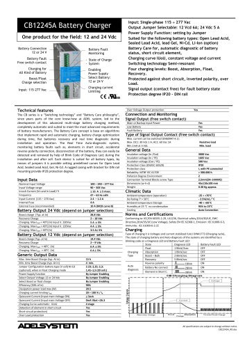 CB12245A