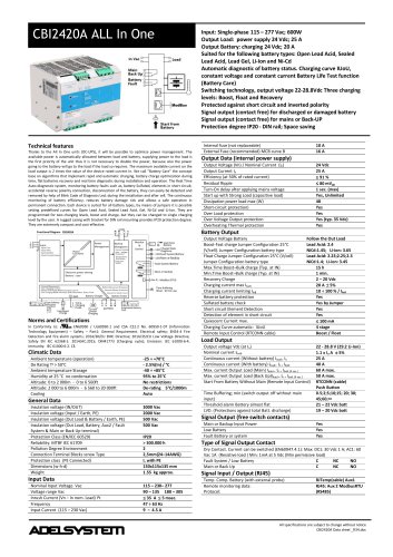CBI2420A