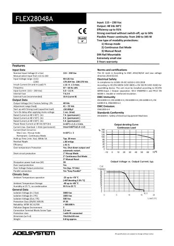 FLEX28048A