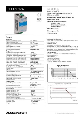 FLEX6012A