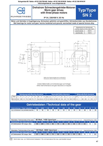 catalogue page