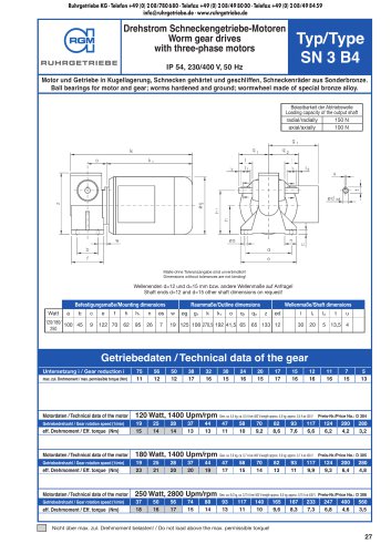 catalogue page SN3B4 - AC