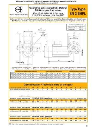 catalogue page SN3BHFL - DC