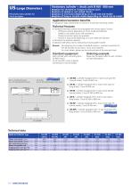 US-Large Diameters