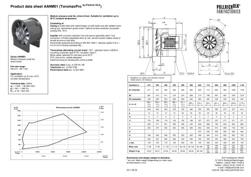 Datasheet AANM01