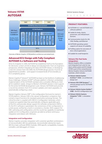 Volcano VSTAR AUTOSAR