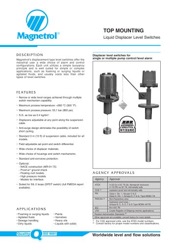 Liquid Displacer Level Switches