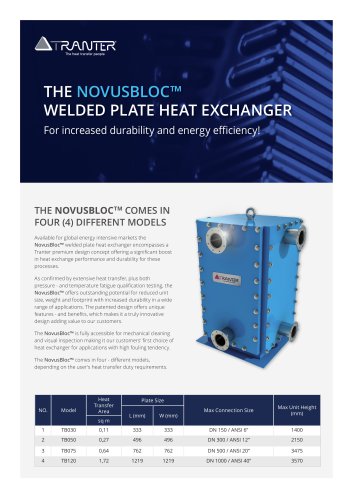 THE NOVUSBLOC™ WELDED PLATE HEAT EXCHANGER