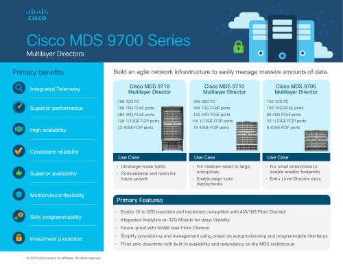 Cisco MDS 9700 Series