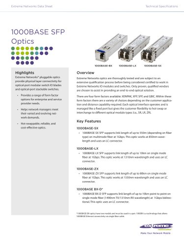 1000BASE SFP Optics