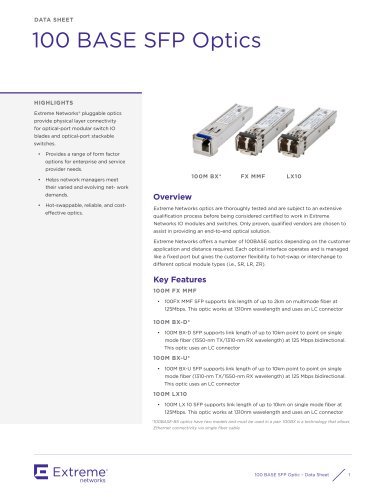 100BASE SFP Optics