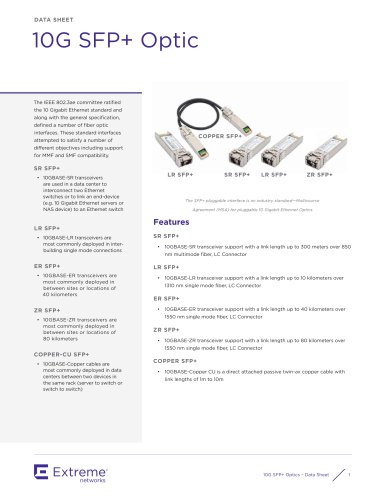 10GBase X Optics