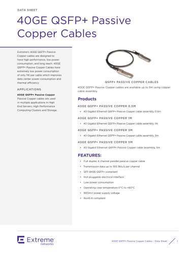 40GE QSFP Passive Copper Cables