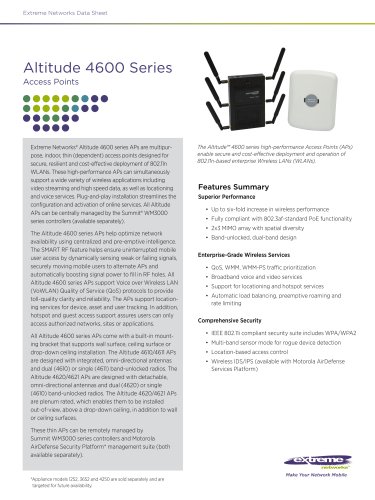 Altitude 4600 Series Access Points