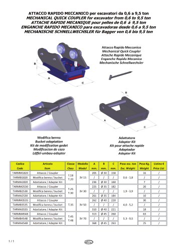 MECHANICAL QUICK COUPLER