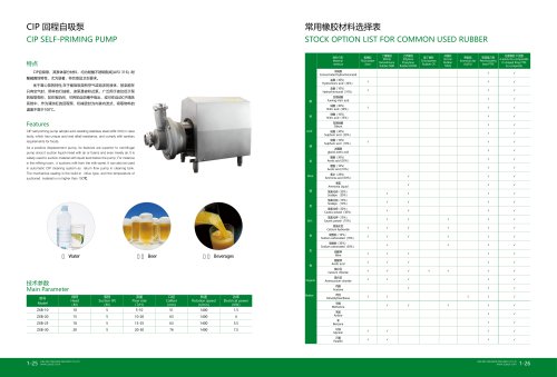 CIP self priming pump