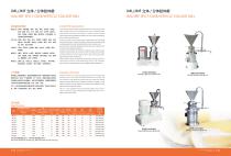 colloidal mill