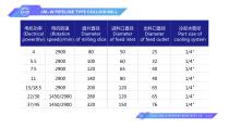 pipe line colloid mill