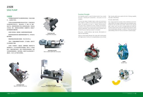 sine pump