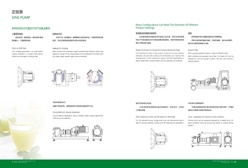 sine pump