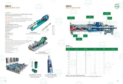 single screw pump