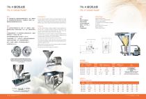 TRL-H SHEAR-PUMP