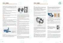 Vane pump