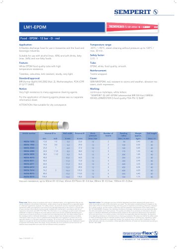 LM1-EPDM