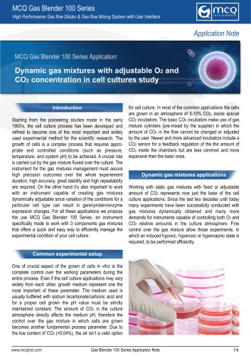 Dynamic gas mixtures with adjustable O2 and CO2 concentration in cell cultures study