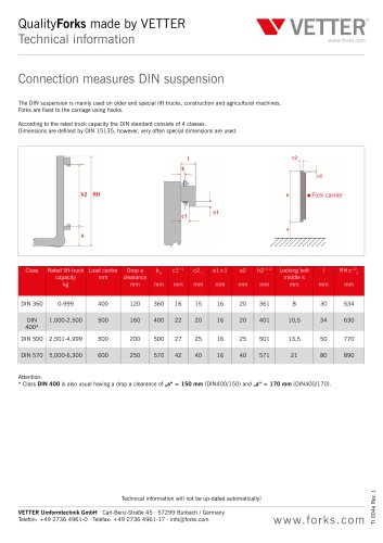 Connection measures DIN suspension