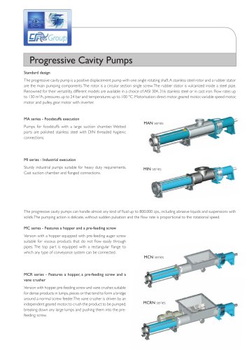 Progressive Cavity Pumps