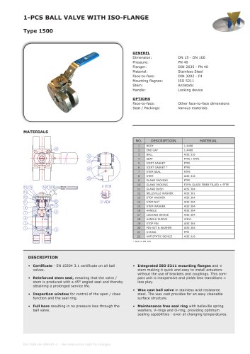 wafer ball valve