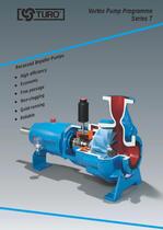 Egger Turo® Vortex Pumps