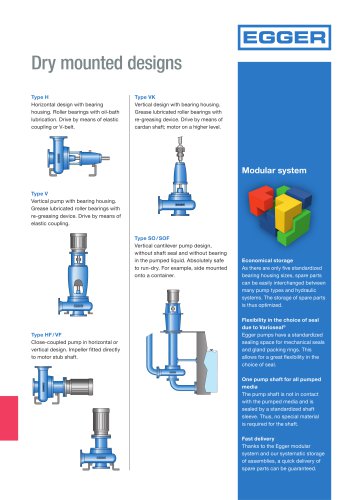 Mountings / Designs from Egger Pumps