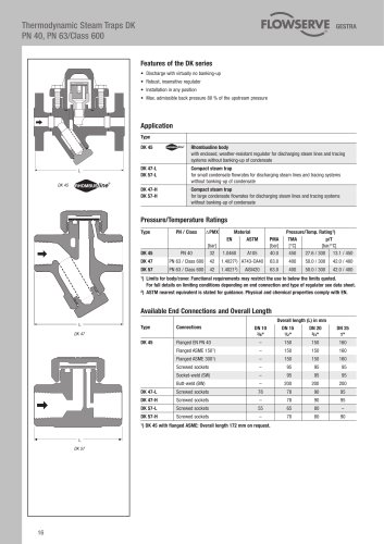 Thermodynamic Steam Traps DK