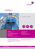 MillMax®