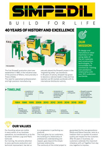 COMPANY PROFILE