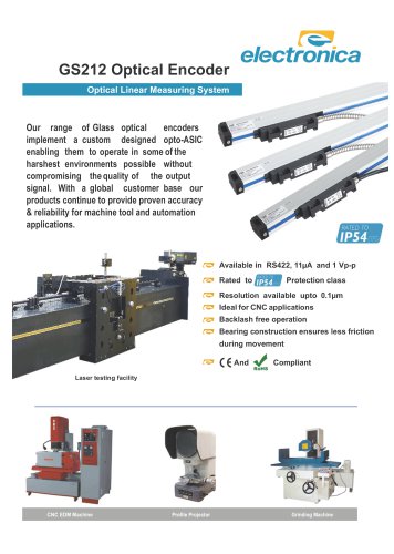 GS212 Optical Encoder