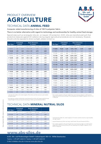 PRODUCT OVERVIEW AGRICULTURE