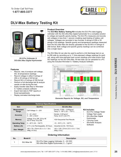 Battery Voltmeter & Specific Gravity Kit: DLV-Max