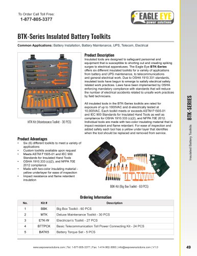 BTK-Series Insulated Battery Toolkits