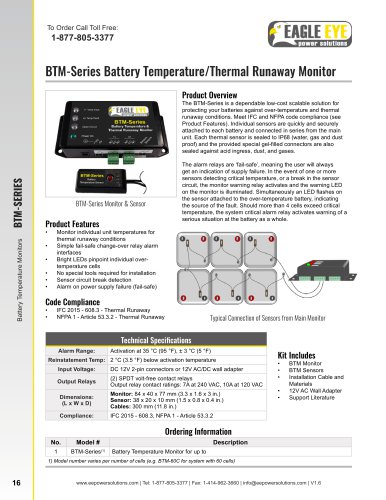 BTM-Series