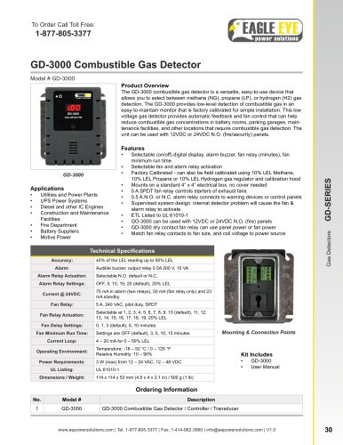 Combustible Gas Detector: GD-3000