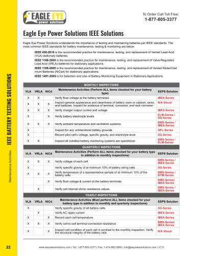 Eagle Eye Power Solutions IEEE Solutions