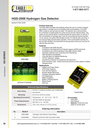 HGD-2000 Hydrogen Gas Detector 2013 Catalog page