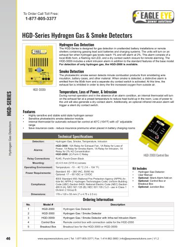 HGD-Series Hydrogen Gas & Smoke Detectors